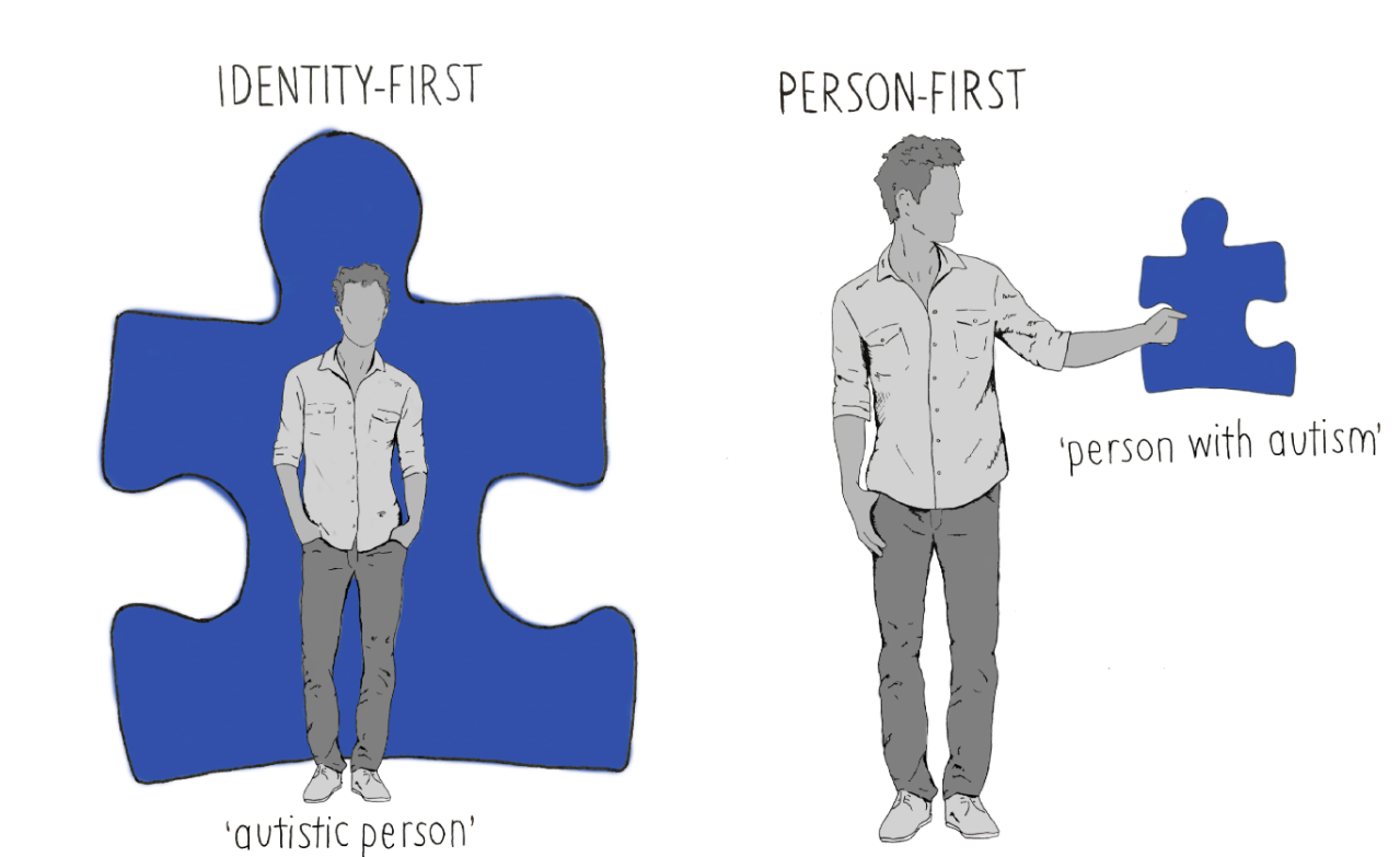 'Person-First' vs. 'Identity-First' Language